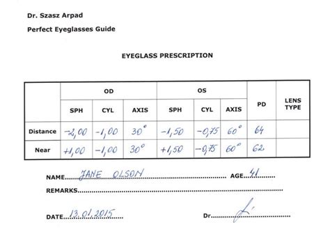 vision express copy of prescription.